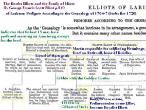 pedigree c 1704 Elliots of Lariston.