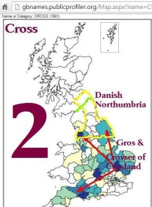 Cross Distribution Danish Northumbria