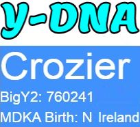Y-DNA Crozier Northern Ireland Ulster